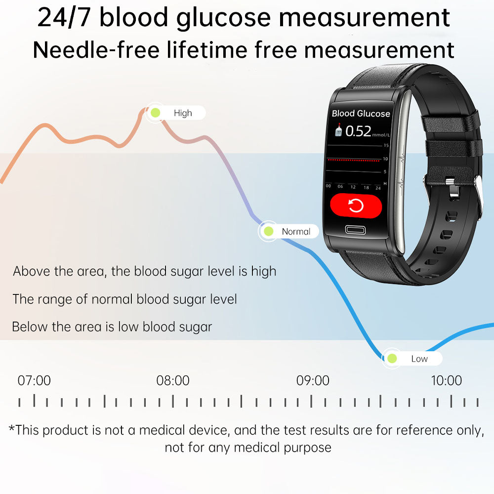 HENTIK BCE600 Smart Bracelet – Wellness Tracker with Heart Rate, SpO₂, Sleep Monitoring & Fitness Modes