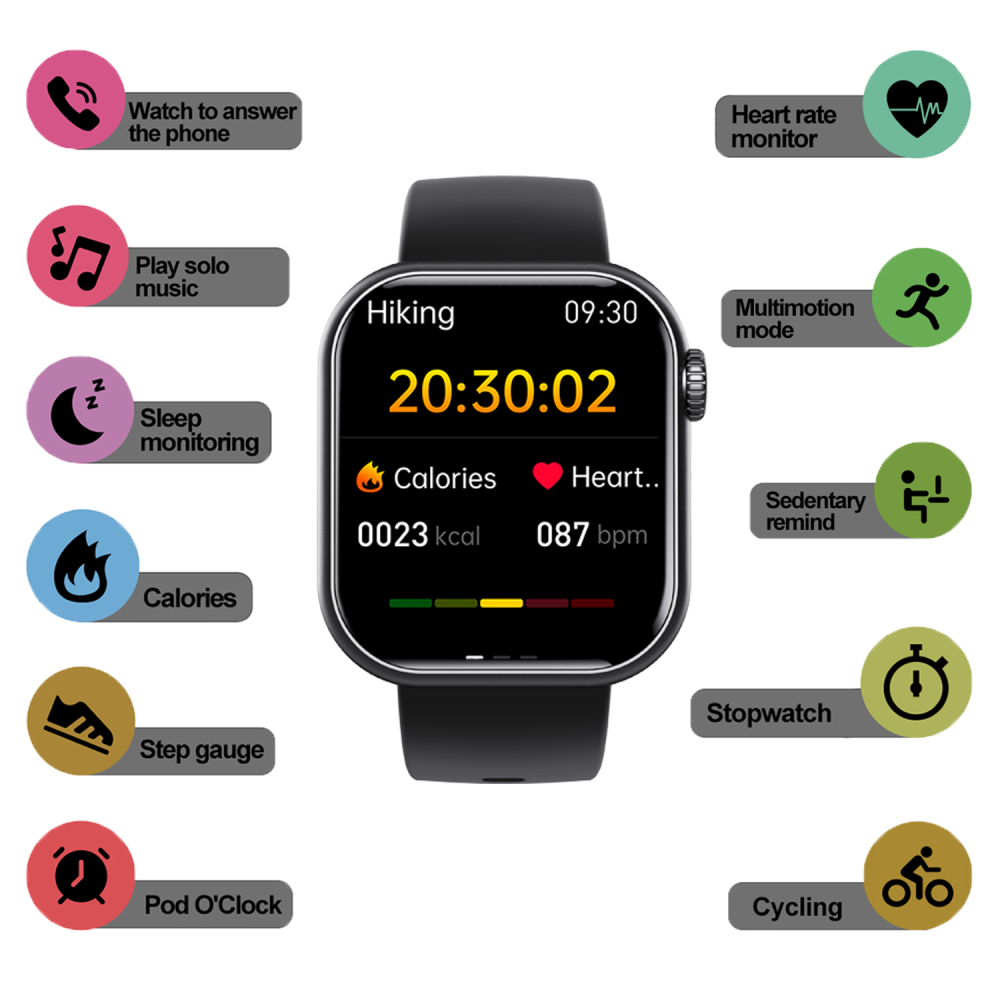 HENTIK F57 Blutzucker Blutdruck Herzfrequenz Blutsauerstoff Schlafüberwachung Wasserdichte Smartwatch