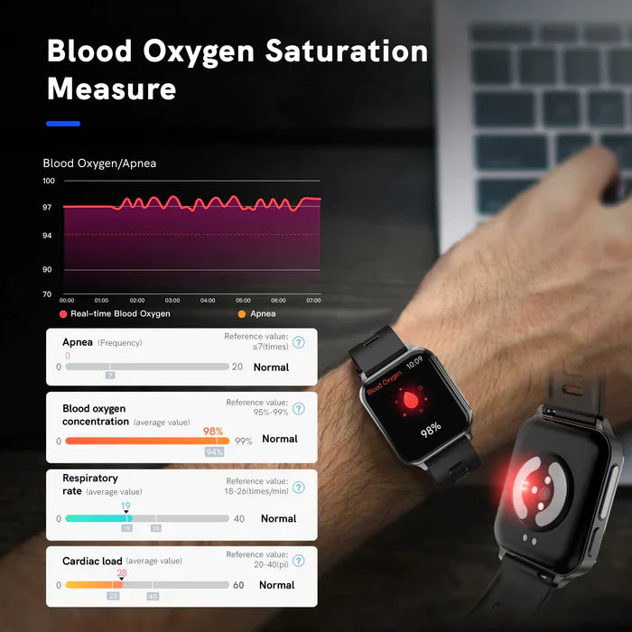 HENTIK RIG Smartwatch – Fitness Tracker with Heart Rate, Blood Oxygen & Sleep Monitoring