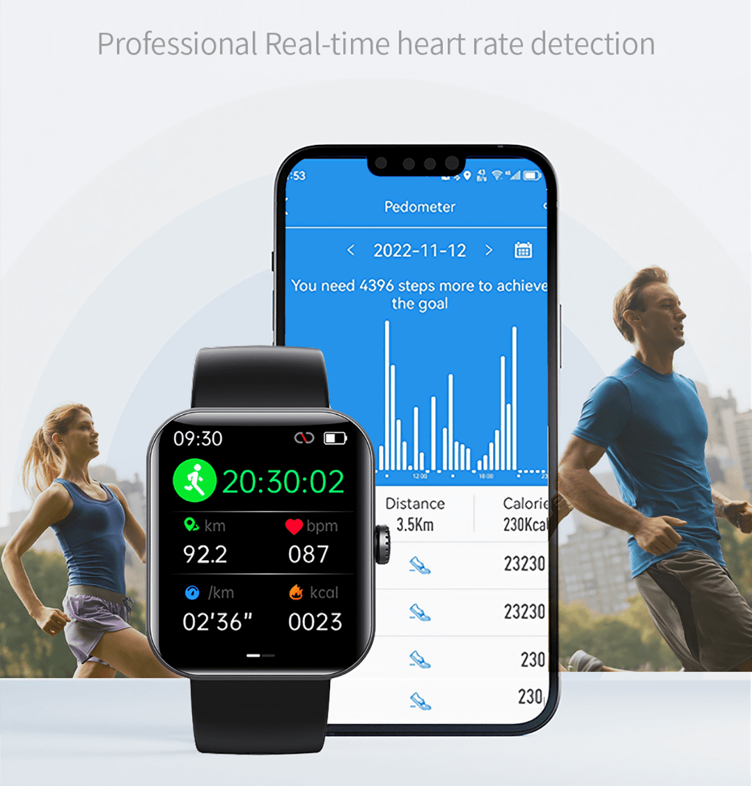 Blood Glucose Monitoring Smartwatch for Non-Invasive Blood Glucose Testing