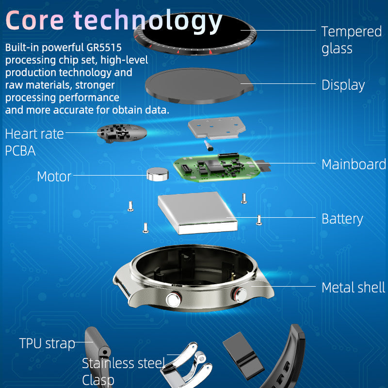 HENTIK CFDA ECG Blood Oxygen Heart rate Health Monitoring Smart Watch