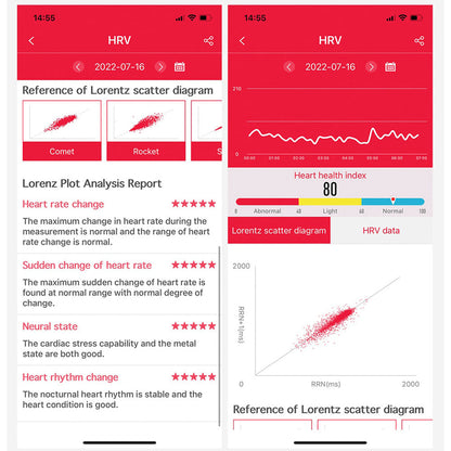 HENTIK PRO 6 ep, Heart and oxygen through HRV and sleep test with Bluetooth