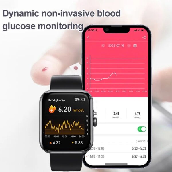 Painless and non-invasive blood glucose monitoring smartwatch