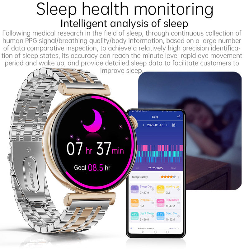 Non-Invasive Glucose Monitoring And Uric Acid Testing Smartwatch With ECG Band