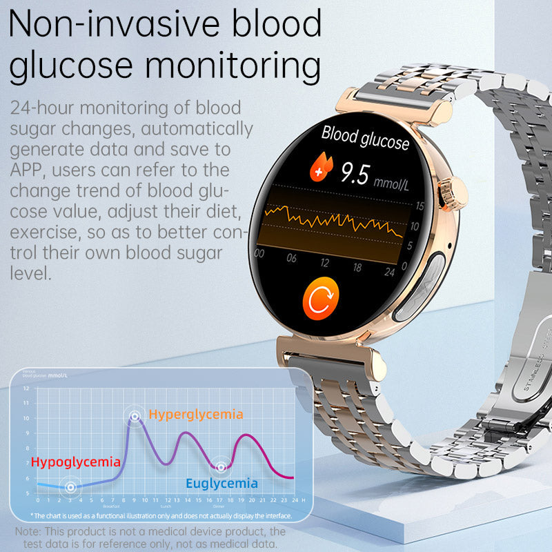 Non-Invasive Glucose Monitoring And Uric Acid Testing Smartwatch With ECG Band