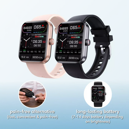 Blood Glucose Monitoring Smartwatch for Non-Invasive Blood Glucose Testing