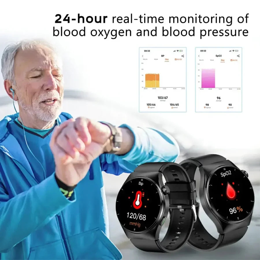 Blood Sugar Glucose Monitoring Smart Watch