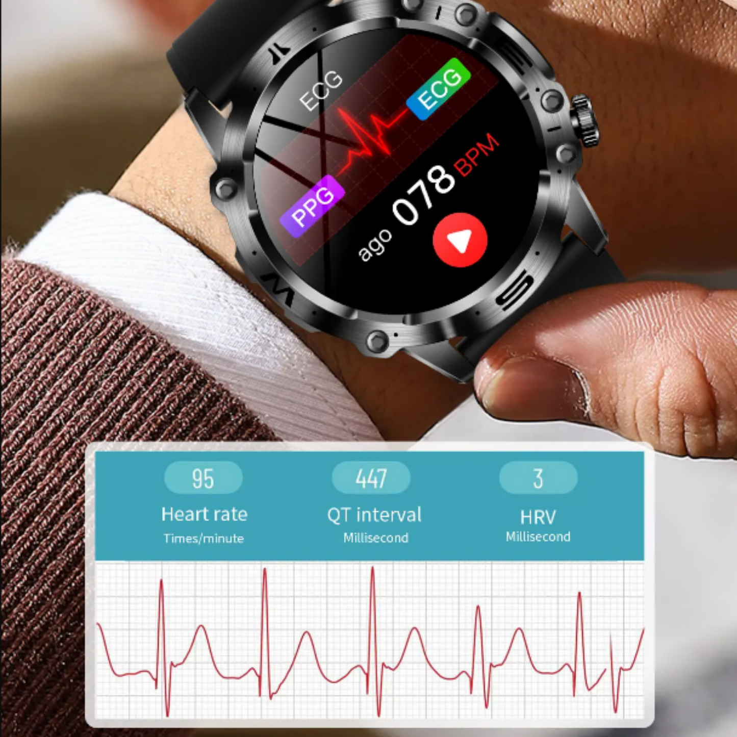 All in One Artificial Intelligence VitalityWatch