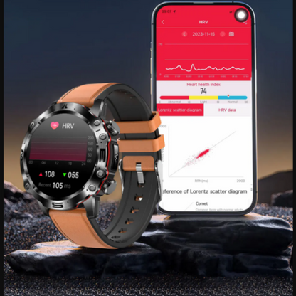 All in One Artificial Intelligence VitalityWatch