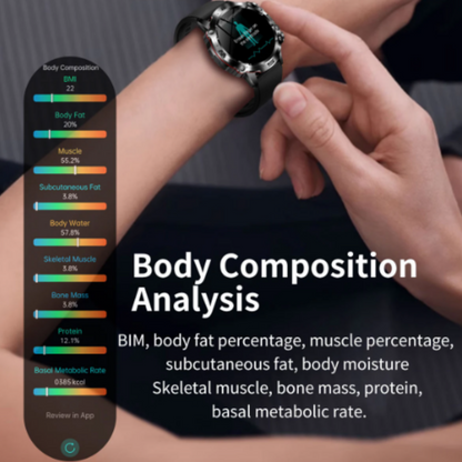 All in One Artificial Intelligence VitalityWatch