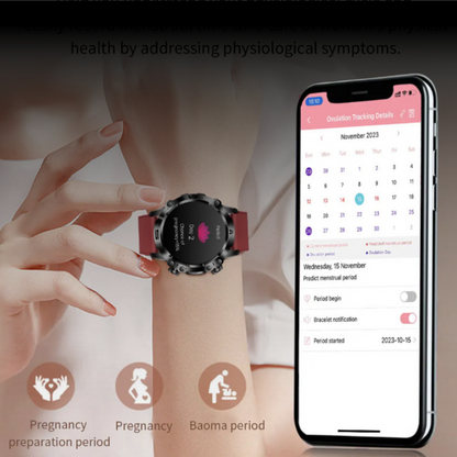 All in One Artificial Intelligence VitalityWatch