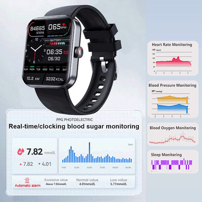 Blood Glucose Monitoring Smartwatch for Non-Invasive Blood Glucose Testing