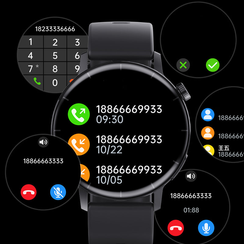 Non-invasive Glucose Measurement II