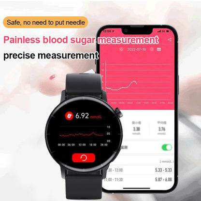 Non-invasive Glucose Measurement II